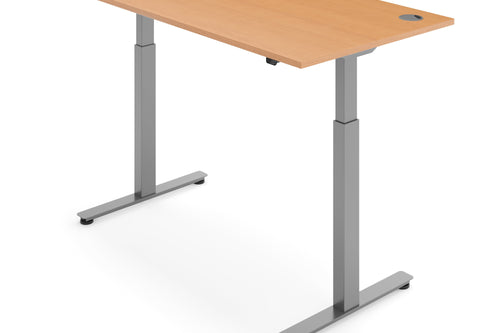 UK Ergonomics
