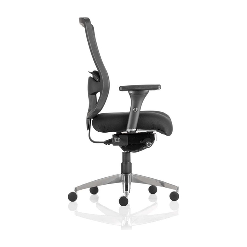 UK Ergonomics