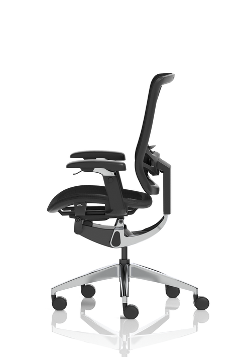 UK Ergonomics