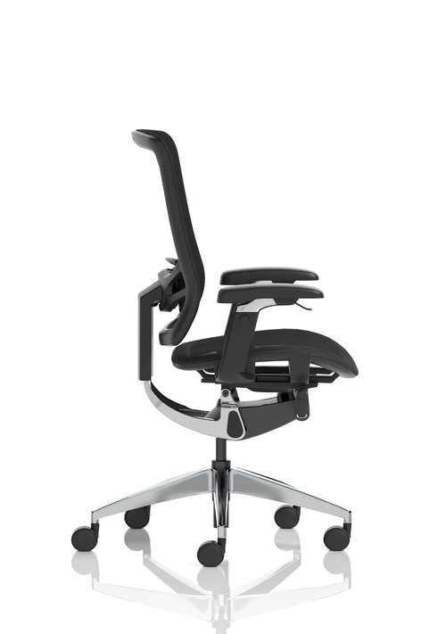 UK Ergonomics