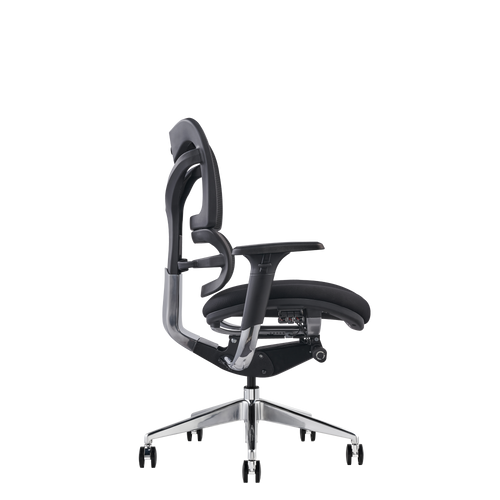 UK Ergonomics