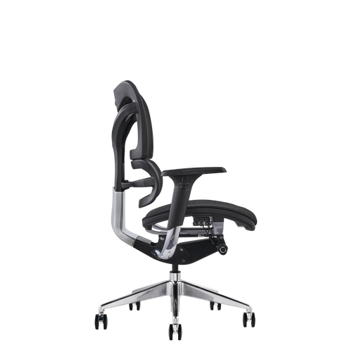 UK Ergonomics